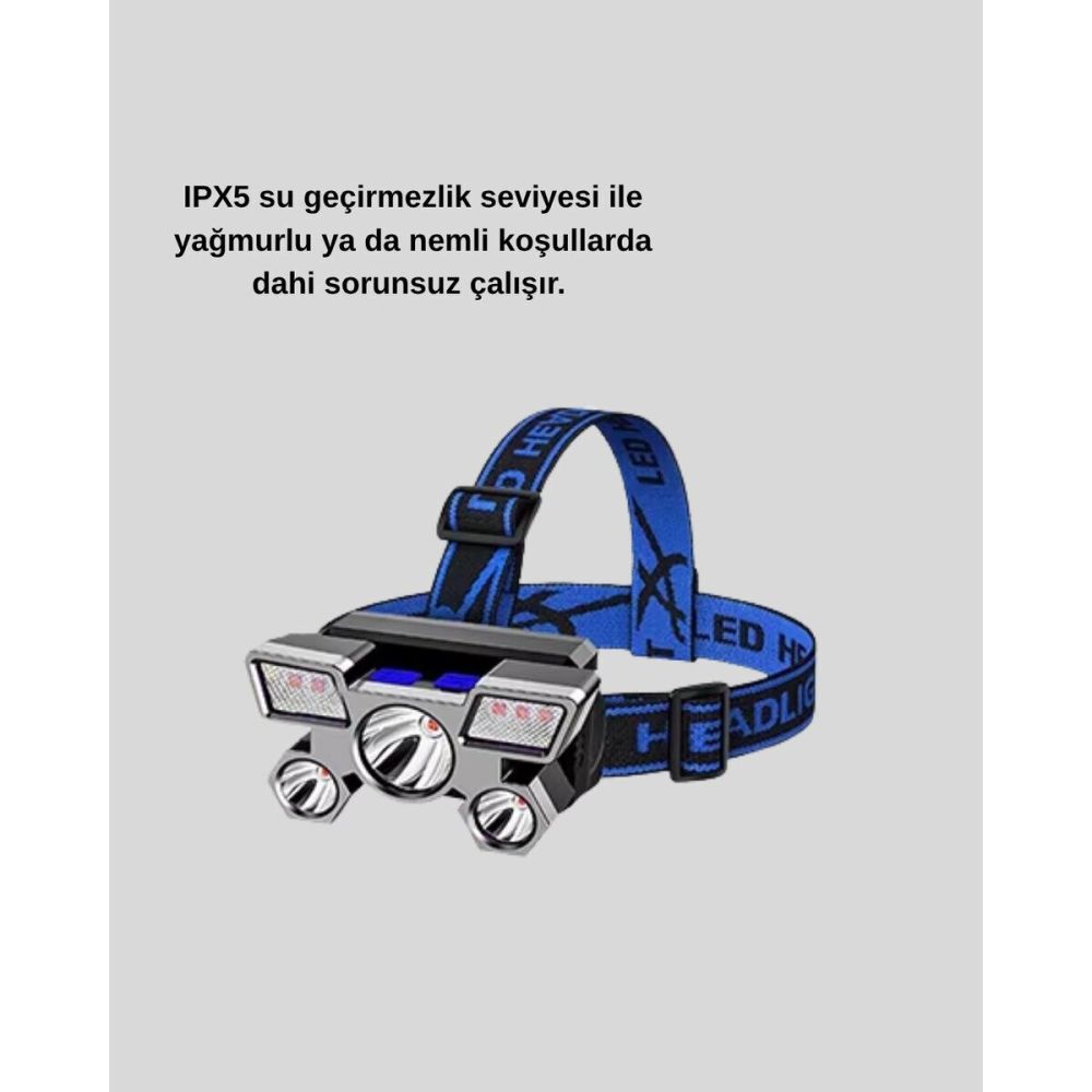 Profesyonel Şarjlı LED Far – IPX5 Suya Dayanıklı 4 Işık Modu Hareket S