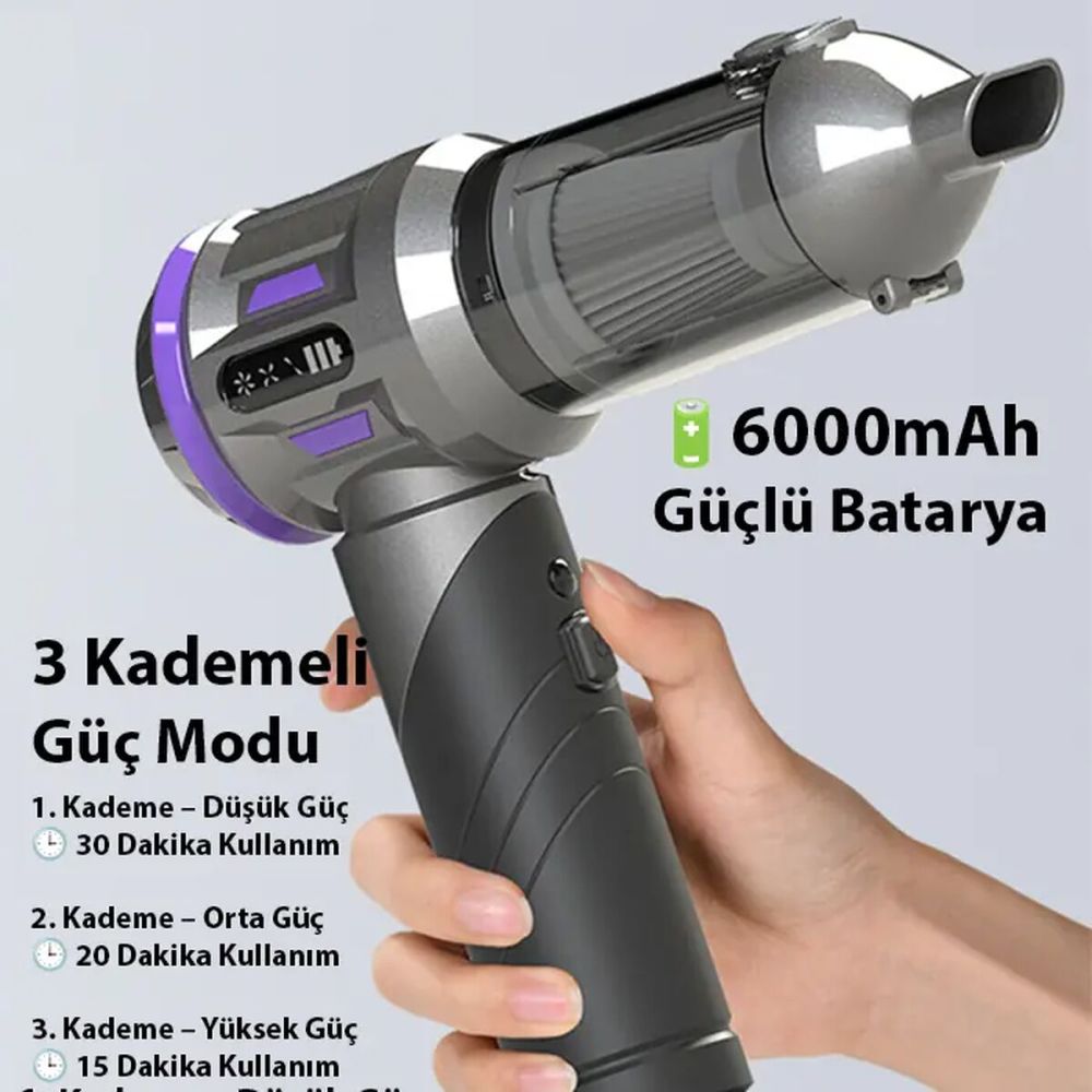 ALLY Powerjet Pro 20000pa Güçlü Portatif 3 Kademeli Tasinabilir Vakuml