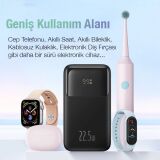 Baseus Comet Series 10000mAh 22.5W Hızlı Şarj Dijital Göstergeli Power