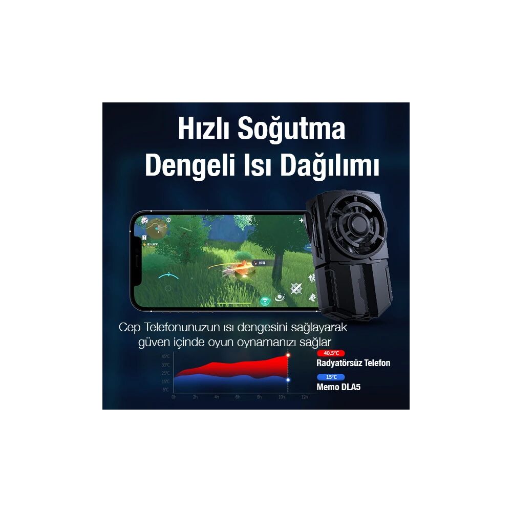 MEMO DL-A5 Cep Telefonu Soğutma Fanı Gamer Oyuncu Radyatör Soğutucu