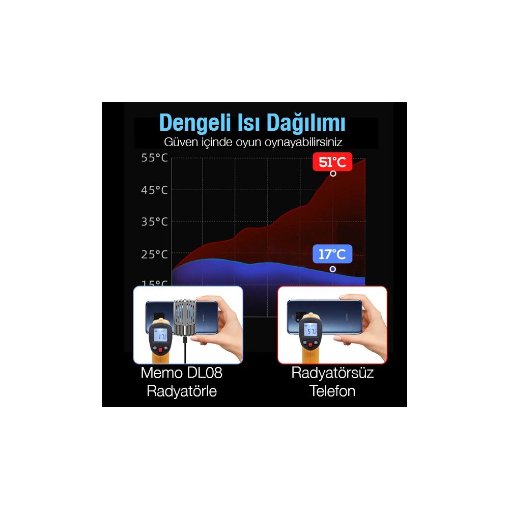 MEMO DL08 Yarı İletken Telefon Soğutma Fanı Radyatör Soğutucu