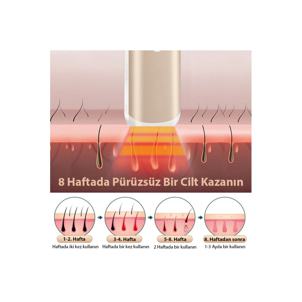 EZERE IPL Buz Lazer Epilasyon 999.999 Atim Otomatik/manuel Dokunmatik 