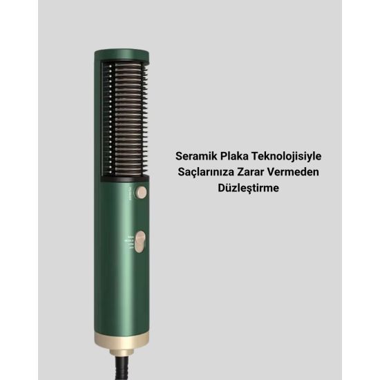 Seramik Plakalı Saç Düzleştirici – 200°C Ayarlanabilir Isı İyon Teknol