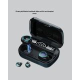 Kablosuz Bluetooth Kulaklık 5.1 Uzun Pil Ömrü Gürültü Engelleme