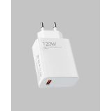 120W Hızlı Şarj Başlığı Ultra Güçlü Type-C Adaptör Kablo Dahil