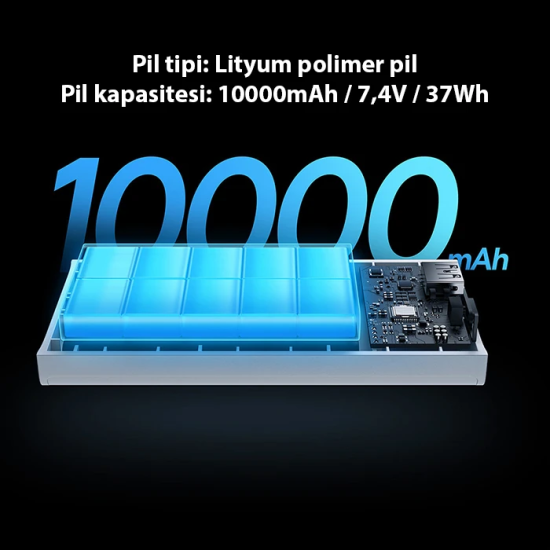 Baseus Adaman2 Digital Display 10000mAh 30W Powerbank Taşınabilir Şarj