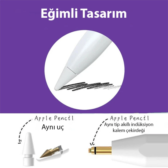 ALLY Universal Active Touch Kapasitif Stylus Tablet-Telefon Dokunmatik