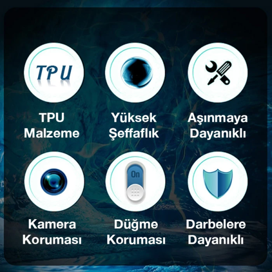 Ally OPPO Reno 7 Pro Kılıf Kamera Korumalı Ultra İnce Şeffaf Silikon K