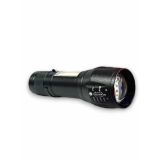 HS-41 EL LAMBASI Ultra Yüksek Led Lamba