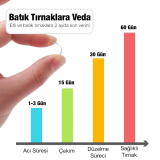 Ezere 24 Parça Profesyonel Tırnak Bakım ve Onarım Manikür Pedikür Seti