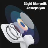 Ally 5in1 iPhone 15-14-13-12 Apple Watch Tutucu Kablosuz Şarj İstasyon