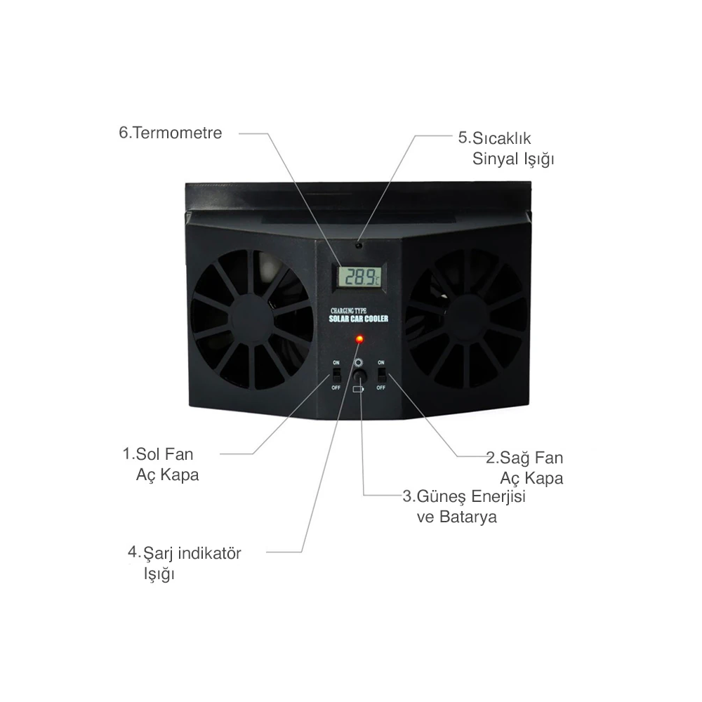 Ally R-8032 Güneş Enerjili Çift Fanlı Solar Oto Araç Havalandırma