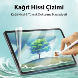 ALLY iPad Mini 6 (2021) ve Mini 7 (2024) Paper Like Film Darbe Emici P