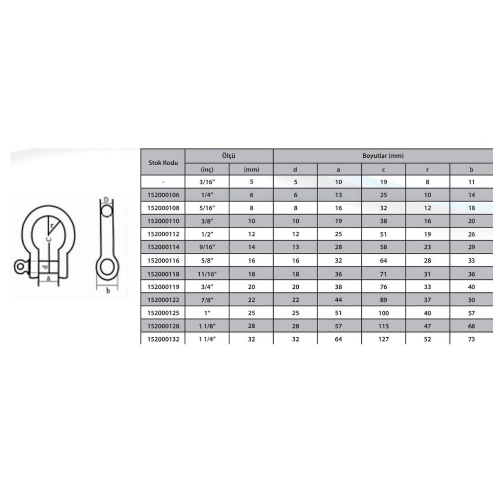Ennalbur M16 Omega Zincir Kilidi 5/8 ( 2 Adet )
