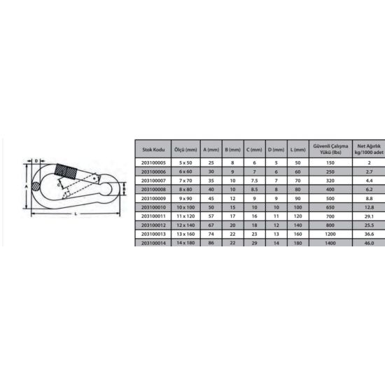Ennalbur Karabina Vidalı 12 mm ( 2 Adet )