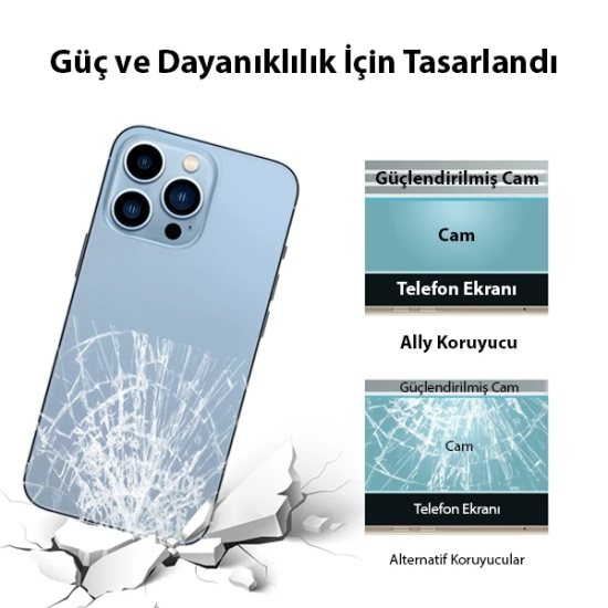 Ally iPhone 13 Pro Max 6.7 Tempered Şeffaf Arka Cam Koruyucu