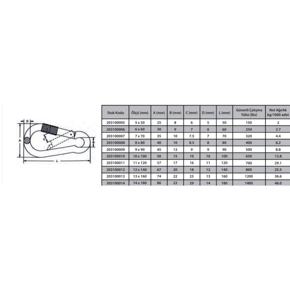 Ennalbur Karabina Vidalı 7 mm ( 5 Adet )