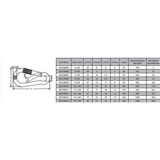 Ennalbur Karabina Vidalı 4 mm ( 5 Adet )