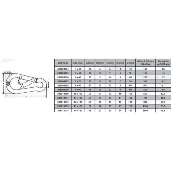 Ennalbur Karabina Yaylı 12 mm ( 2 Adet )