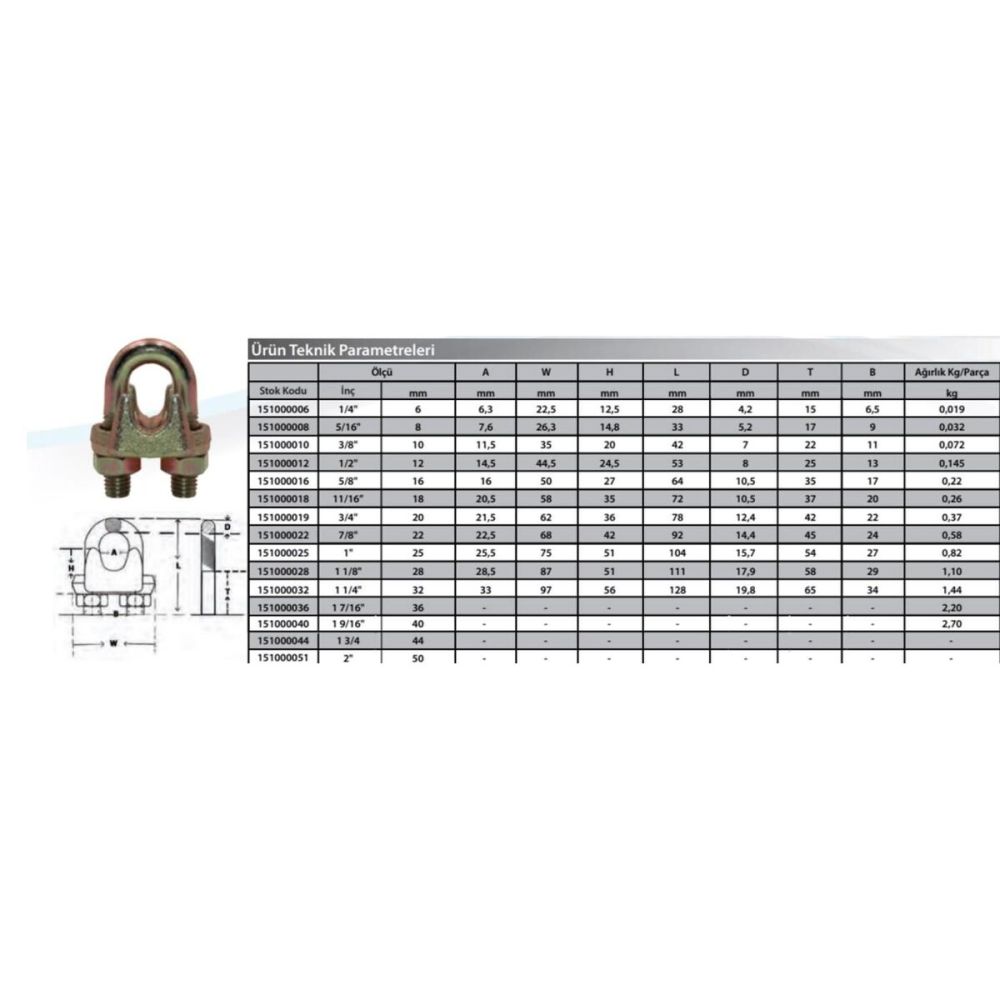 Ennalbur M3 Klemens ( 5 Adet )