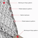 ALLY 5 Katmanlı Alüminyum Katlanabilir Araç Ön Cam Güneşliği -140x70 I