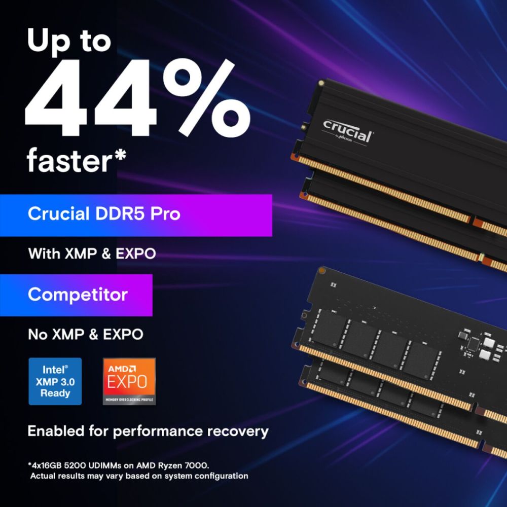 CRUCIAL CP16G56C46U5 PRO, 16GB, DDR5, 5600MHz CL46, 1.1V, XMP 3.0, Des