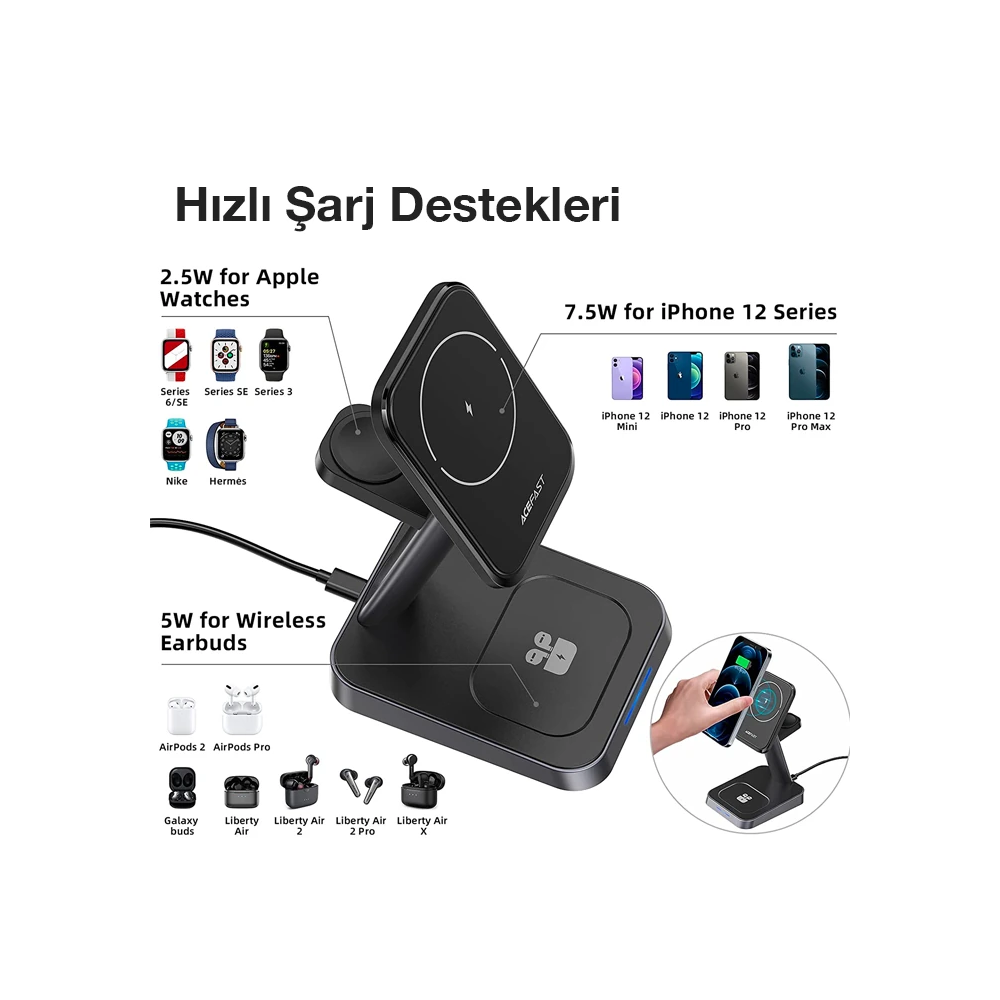 ALLY W68 15W 3in1 Manyetik ve Katlanabilir Portatif Masaüstü Kablosuz 