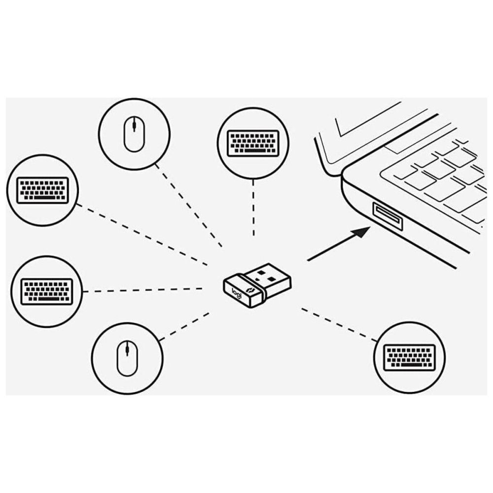 LOGITECH BOLT USB UNIFYING RECEIVER, 956-000008, USB Kablosuz Alıcı, 6
