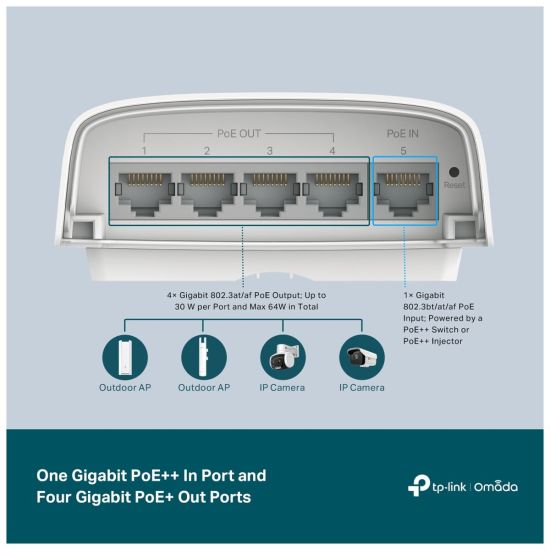 OMADA SG2005P-PD, 5 Port Gigabit, 4 Port Gigabit PoE+, 1 Port Poe++, 9
