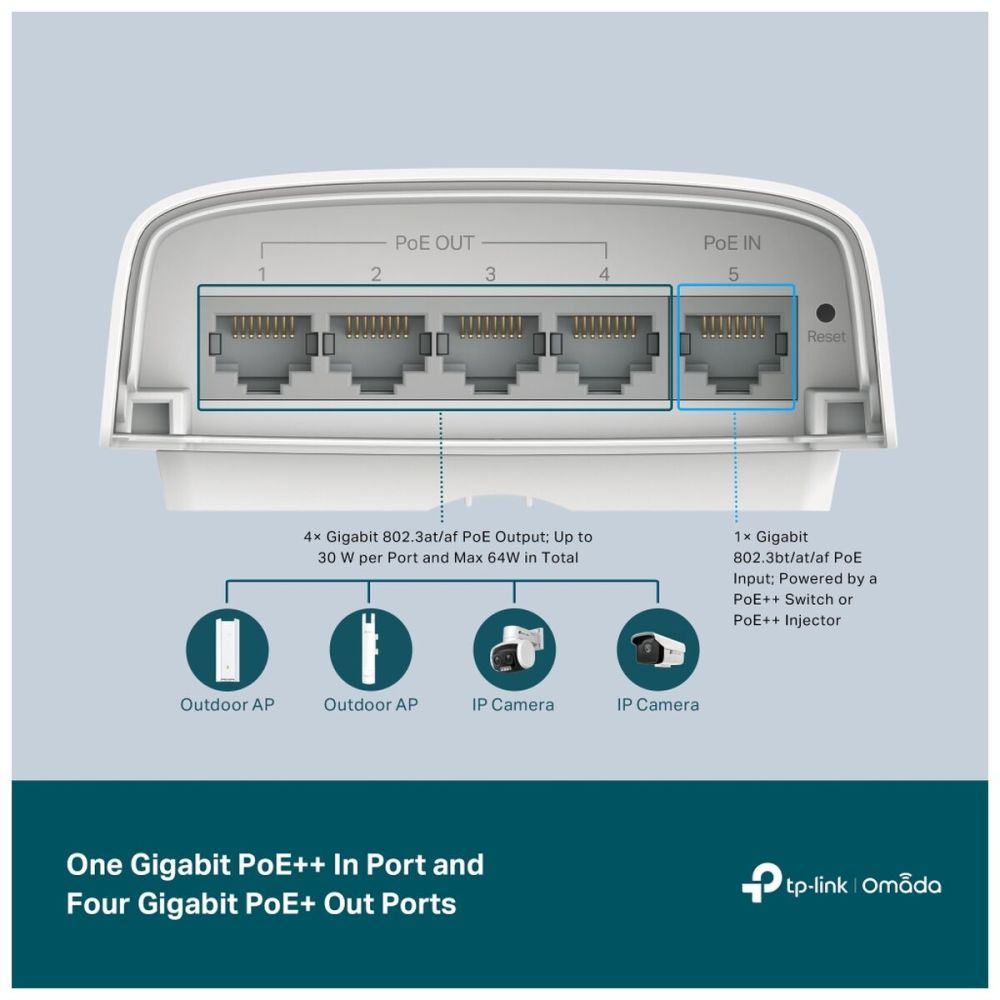 OMADA SG2005P-PD, 5 Port Gigabit, 4 Port Gigabit PoE+, 1 Port Poe++, 9