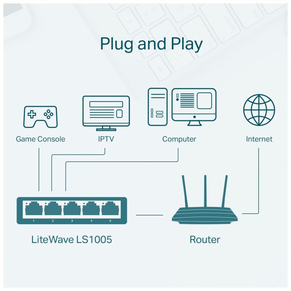 TP-LINK LS1005, Green Tech, 5 Port, MegaBit, Yönetilemez, Masaüstü Swi