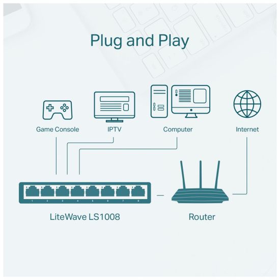 TP-LINK LS1008, Green Tech, 8 Port, MegaBit, Yönetilemez, Masaüstü Swi