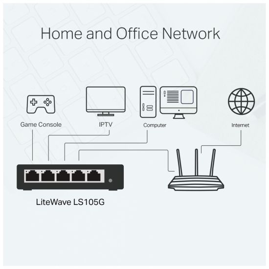 TP-LINK LS105G, Green Tech, 5 Port, GigaBit, Metal Kasa, Yönetilemez, 