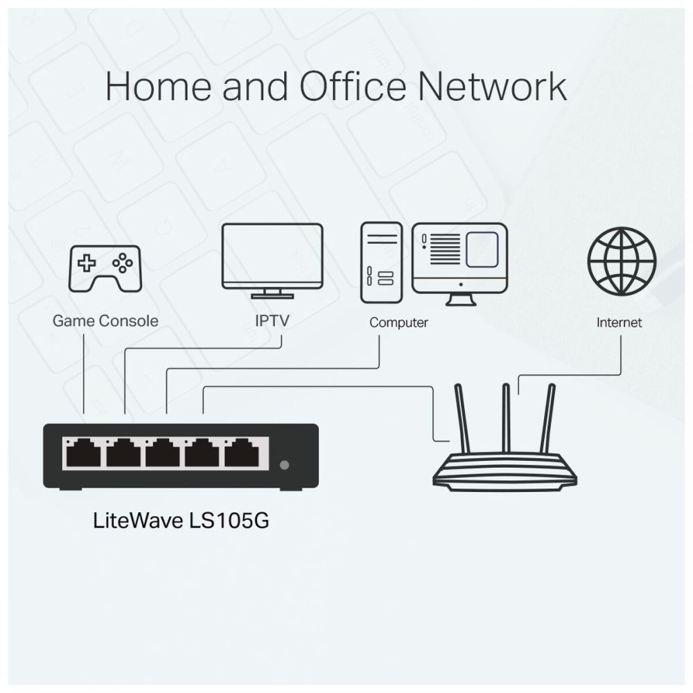 TP-LINK LS105G, Green Tech, 5 Port, GigaBit, Metal Kasa, Yönetilemez, 