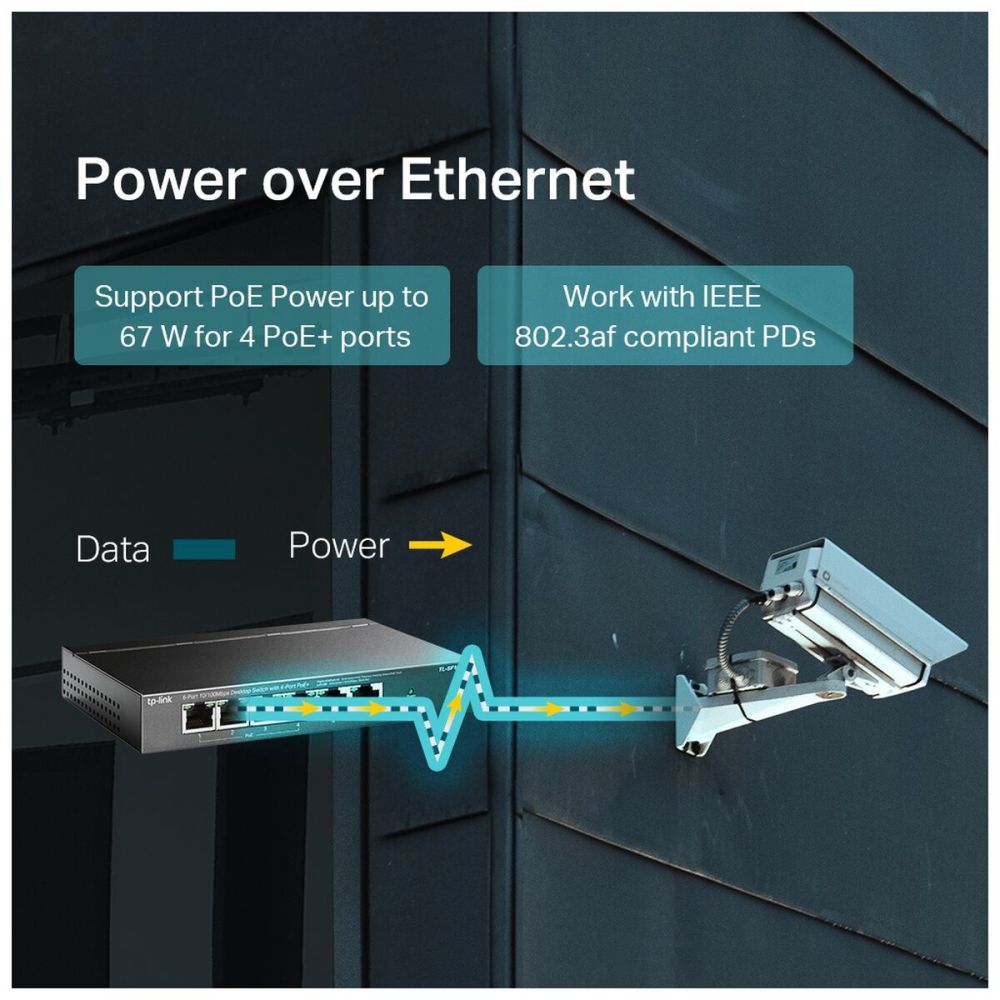 TP-LINK TL-SF1006P, 6 Port, MegaBit, 4 Port PoE 67W, Yönetilemez, Meta
