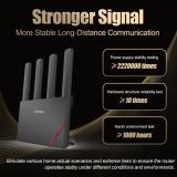 H3C Magic NX30, Dual Band, WiFi 6, 3000Mbps, 4Port GigaBit, 4ad Anten,