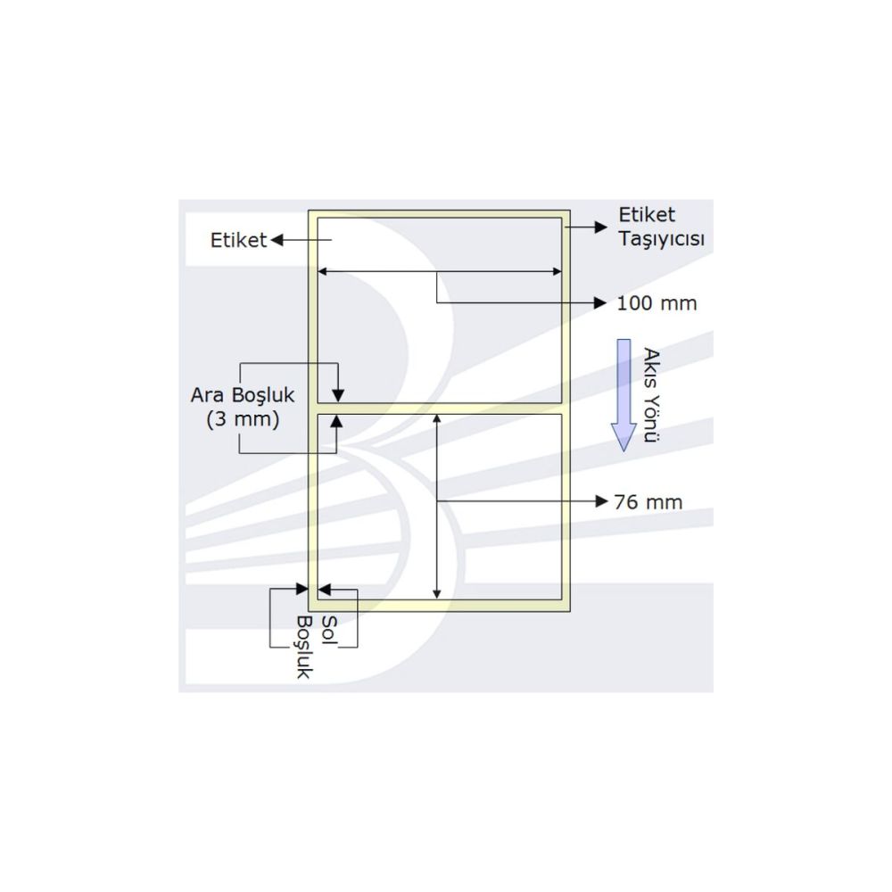 PG Etiket Termal 100mmx76mm (Kolon 1li) , Toplam 570 ad