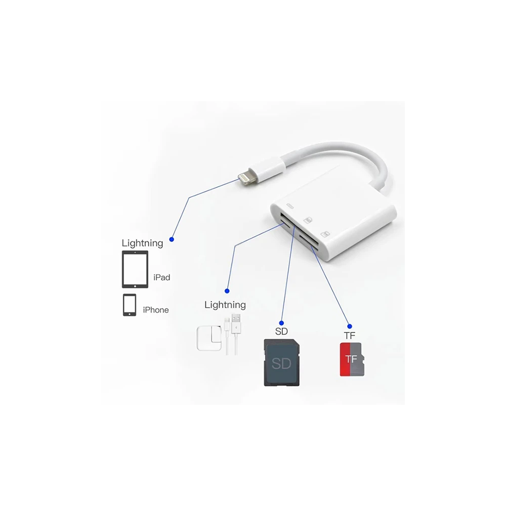 ALLY NK-101Y Pro 3 İn 1 İPhone Lightning to SD-TF Çevirici Adaptör