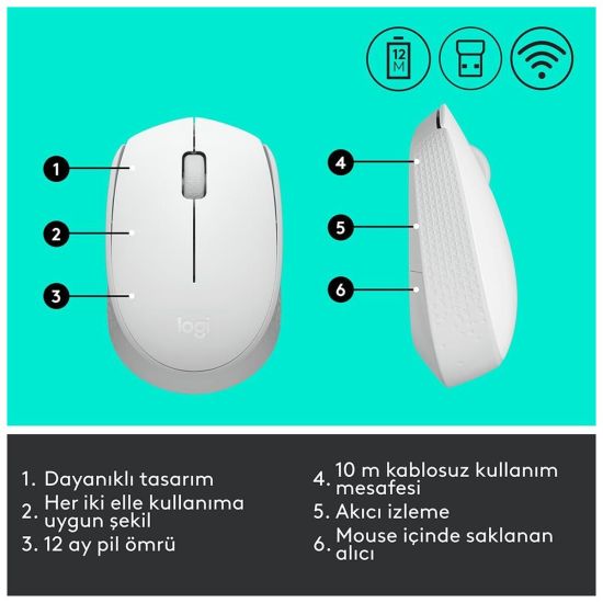 LOGITECH 910-006867, M171 White, USB Nano 2,4G Kablosuz, 1000dpi, Opti