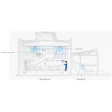 RUIJIE Reyee RG-RAP2200(F), 2Port, 1267Mbps, Dual Band, Wifi 5, PoE, T