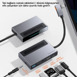 Baseus Magic Çok Fonksiyonlu Klipsli Type-C HUB 6in1 (USB3.0+SD+TF+HDM