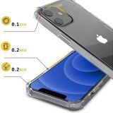 İPhone 12 Mini 5.4 Anti-Drop Silikon Kılıf Shockproof Şeffaf kılıf