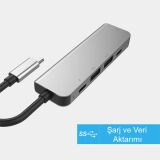 Ally Usb (Type-C to 5in1 Hdtv 2xUSB+2x PD) Hub Adaptör Çoklayıcı