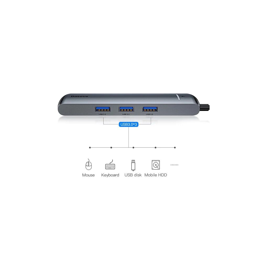 Baseus Usb Type C 6in1 HDMI 3x USB 3.0 RJ45 Çoğaltıcı Adaptör